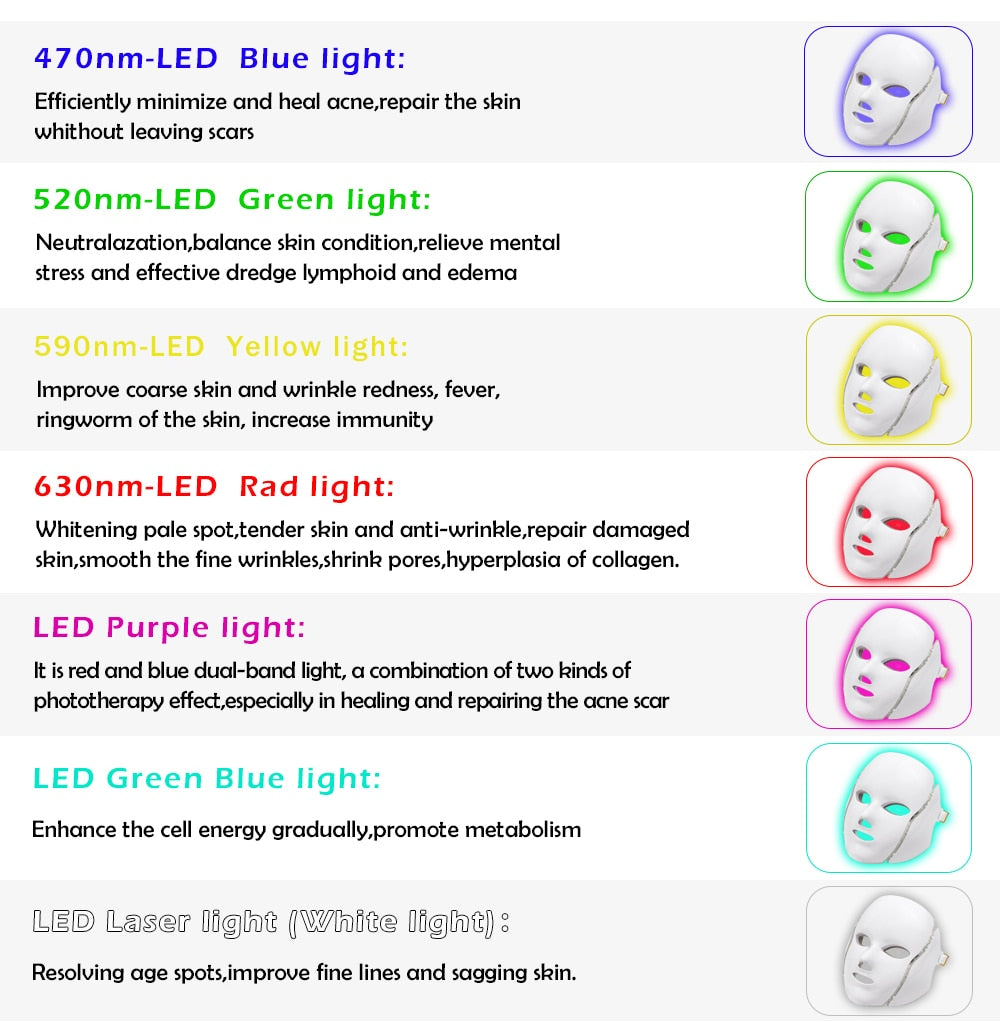 LED Facial Mask 7 Colors Light Phototherapy Red Light Therapy Skin Beauty Treatment